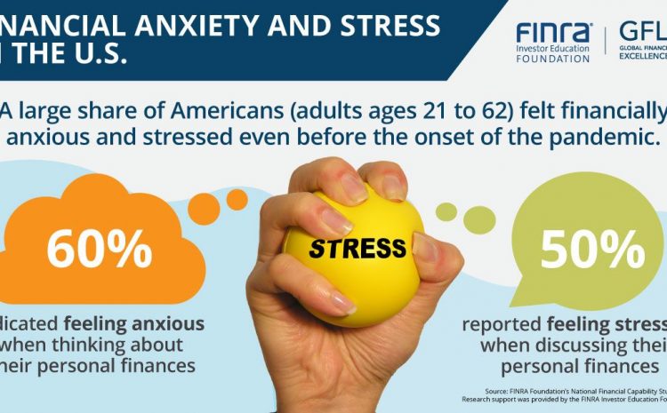 Financial Anxiety and Stress among U.S. Households
