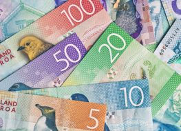 Does NZ spend less on pensions than most wealthy countries?
