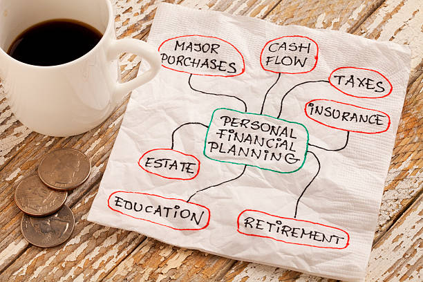 Five financial new year resolutions for 2023