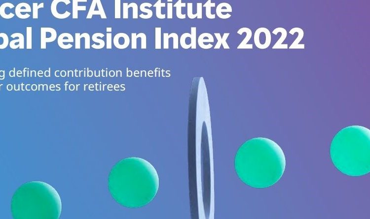 Mercer CFA Institute Global Pension Index 2022
