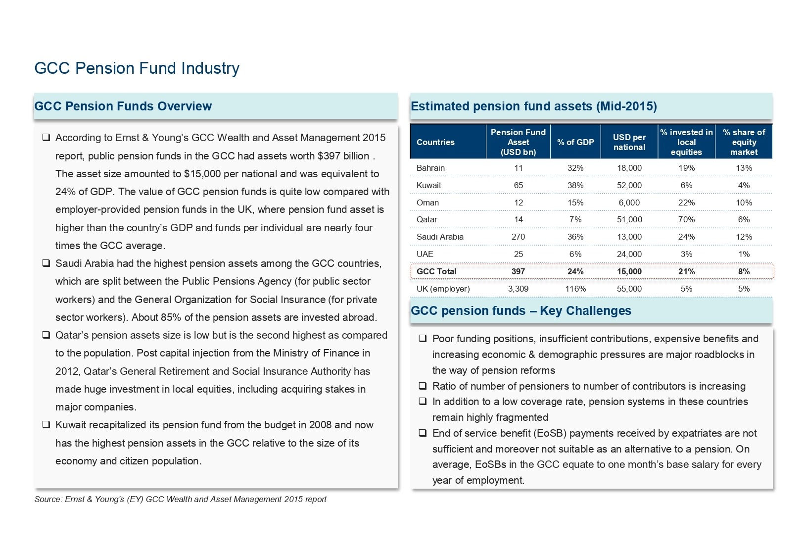 GCC20Pension_page-0002