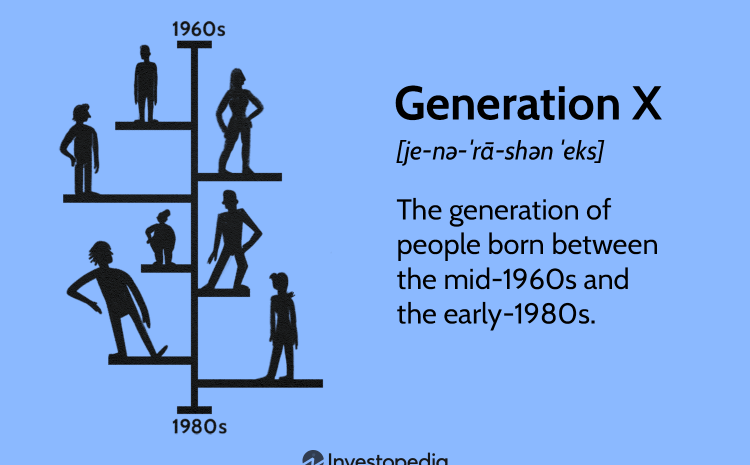 Retirement Planning – Boomers versus Gen X